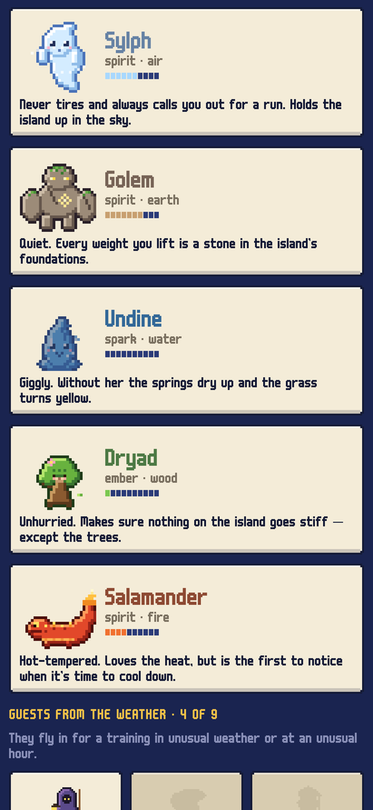 Aloft: Spirits