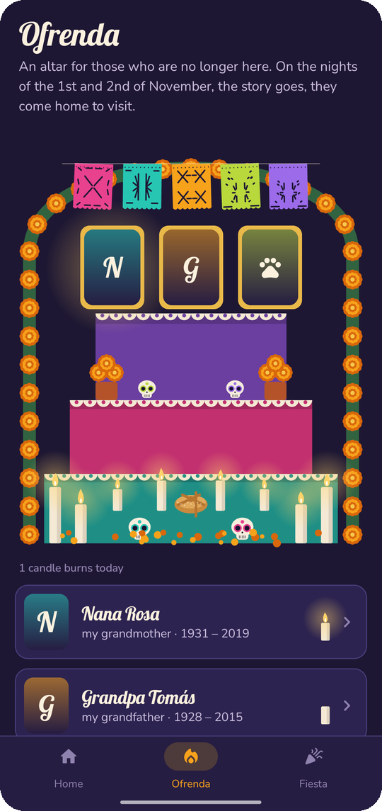 Calavera: The ofrenda