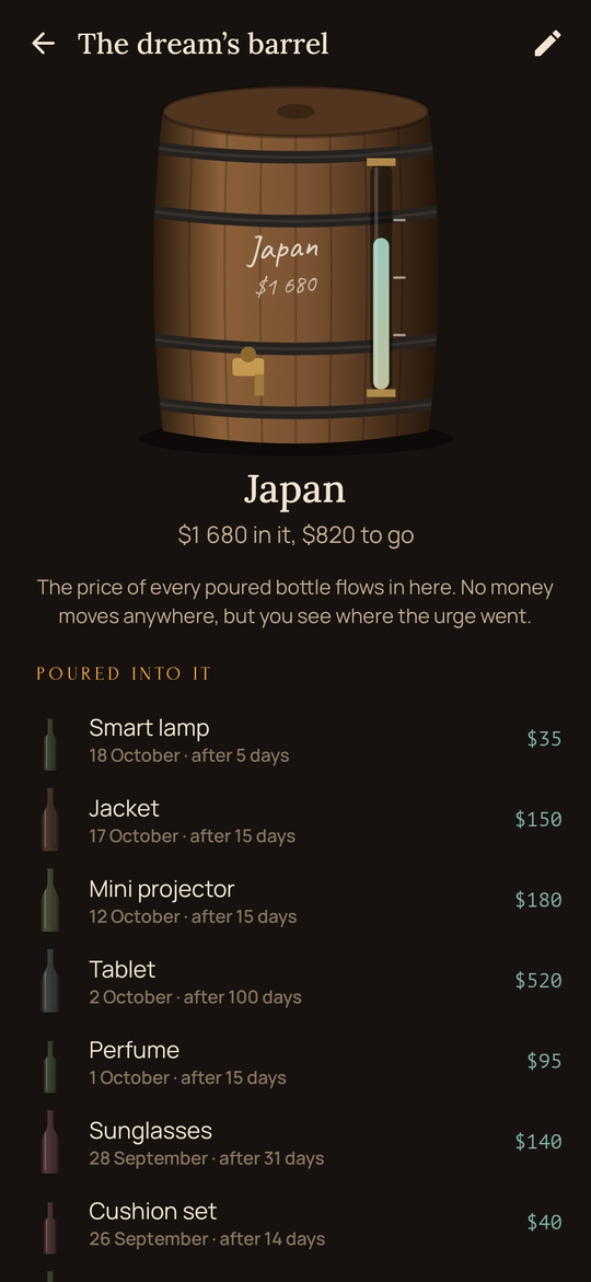 Cellar: The dream's barrel
