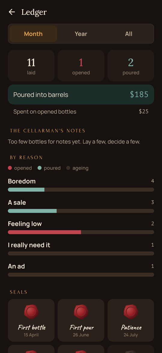 Cellar: The ledger