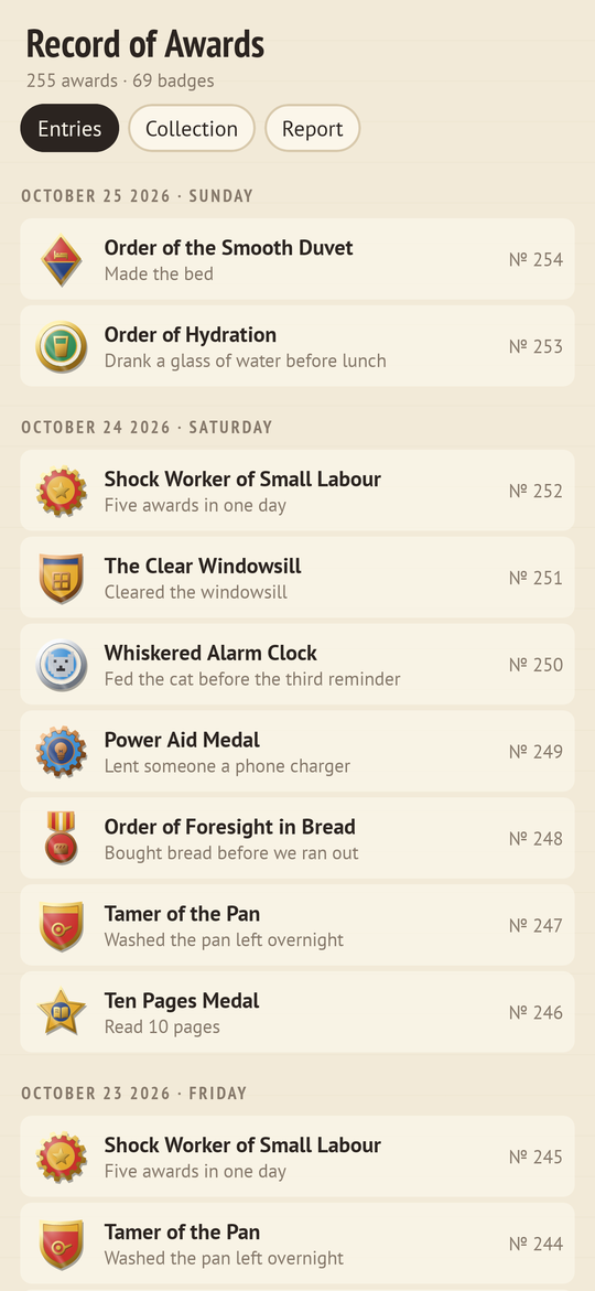 Small Honours: The record