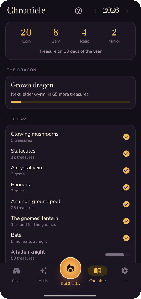Hoard: Chronicle