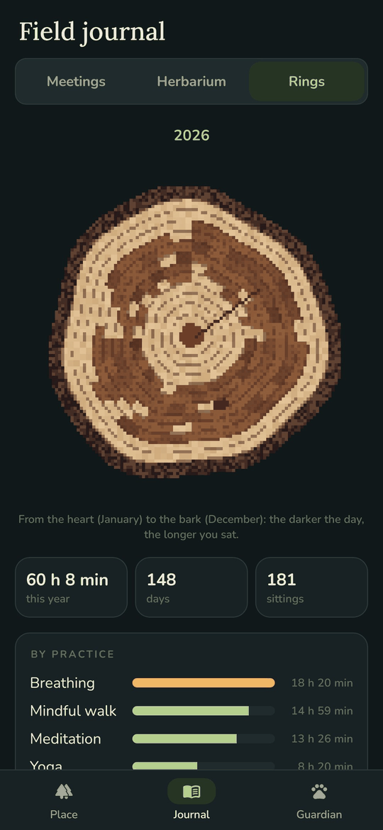 Hushwood: Rings