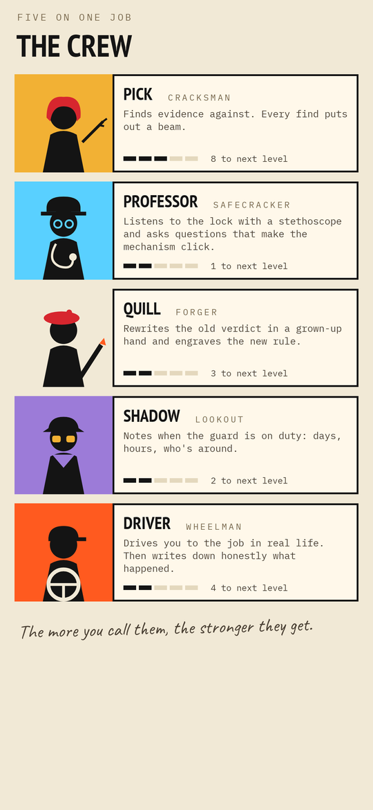 Inside Job: The crew