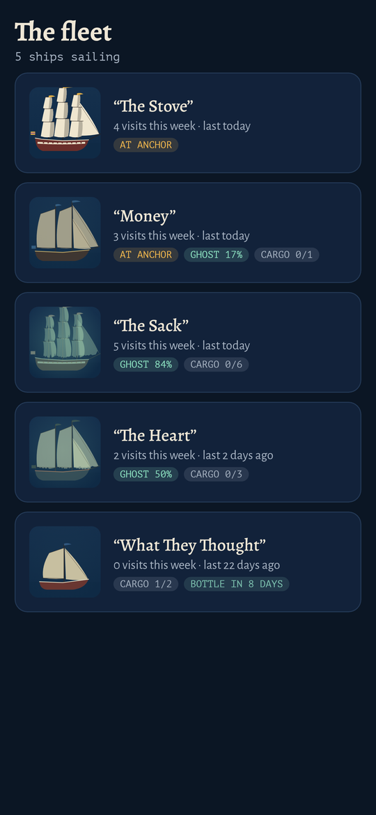 Keeper: The fleet