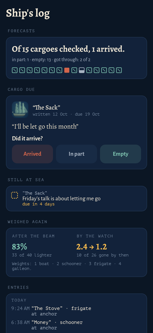 Keeper: The ship's log