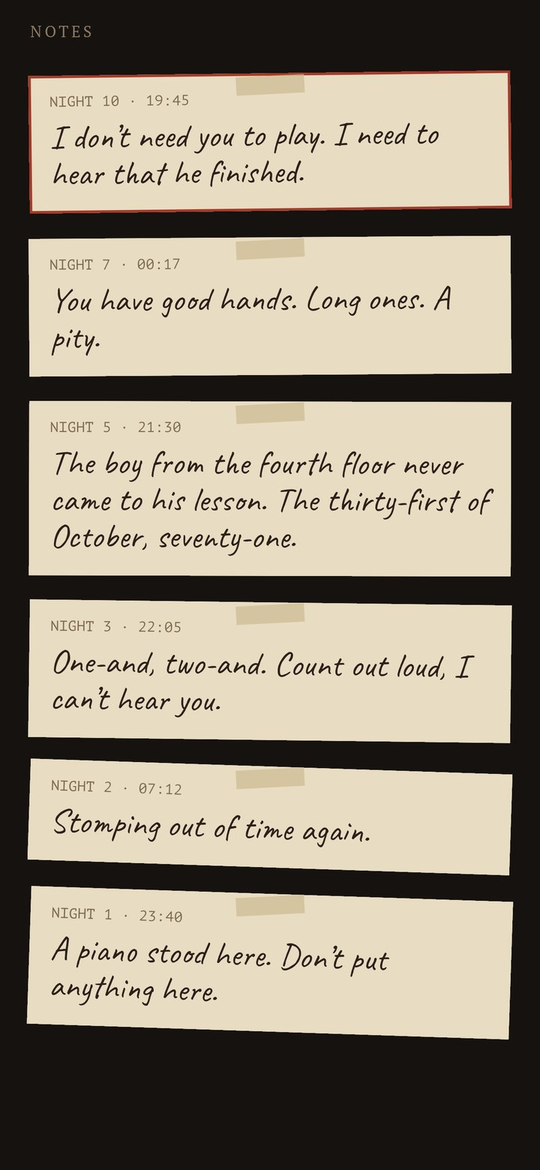 Lodger: Notes