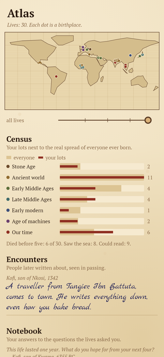 Lot: The atlas