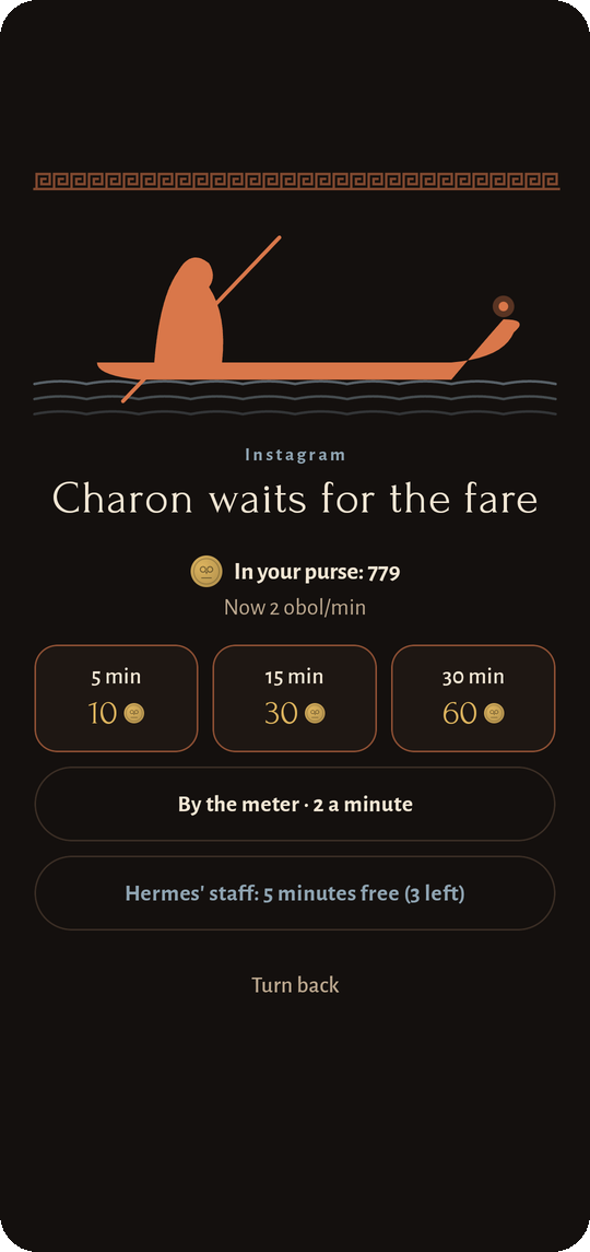 Obol: The fare