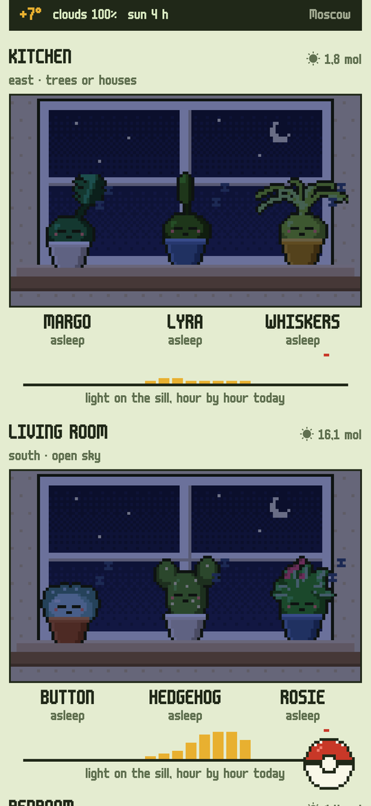 Rootlings: Night