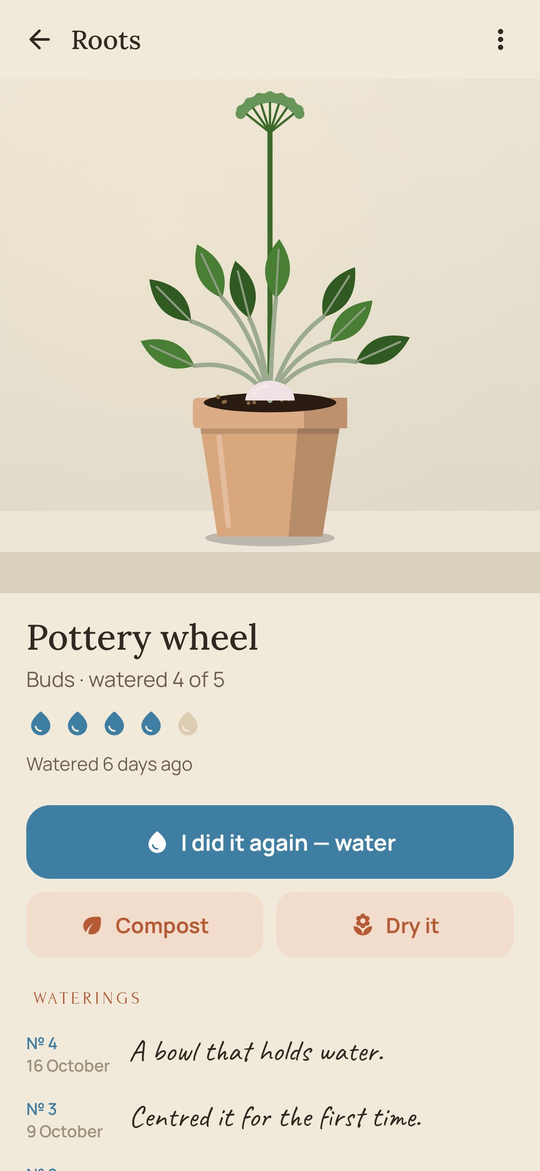 Sill: A plant