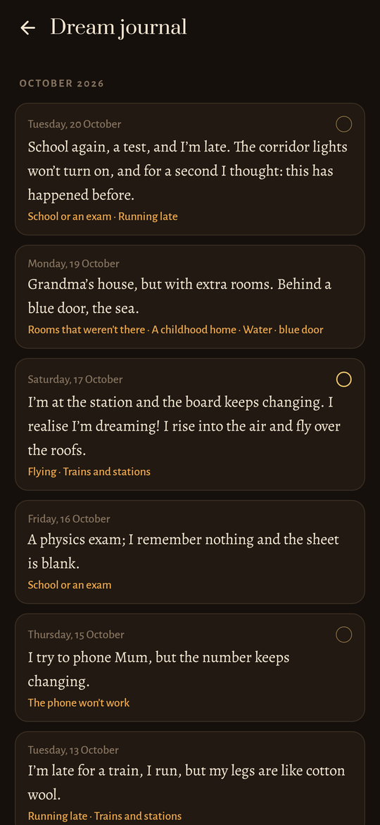 Spintop: The journal
