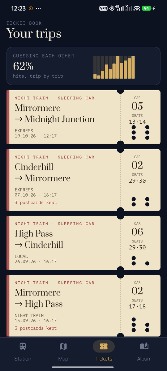 Night Train: The ticket book