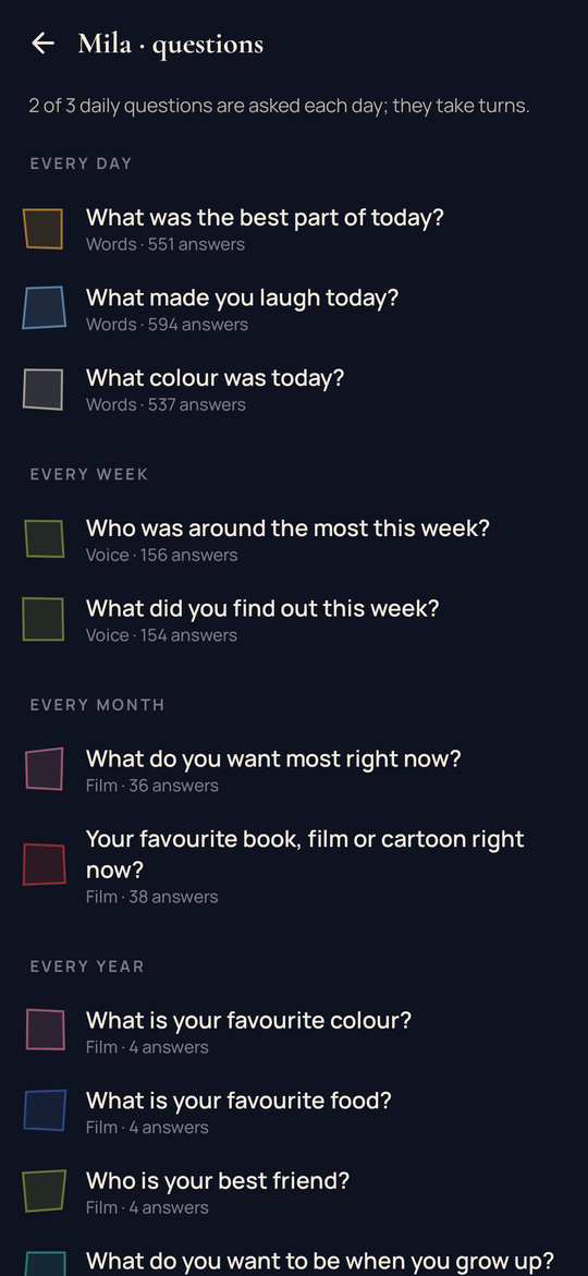 Tessera: The questions