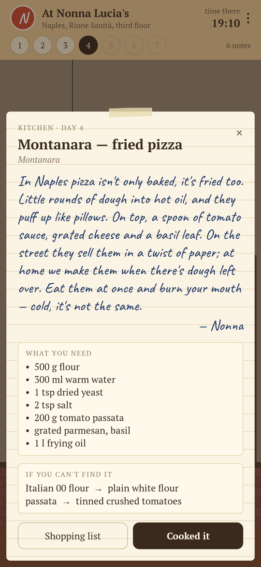 Under the Mat: The kitchen