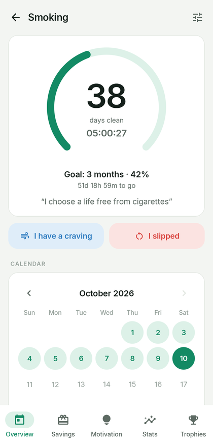 Unhook: A habit