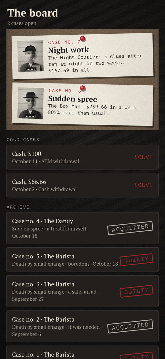 Paper Trail: The board