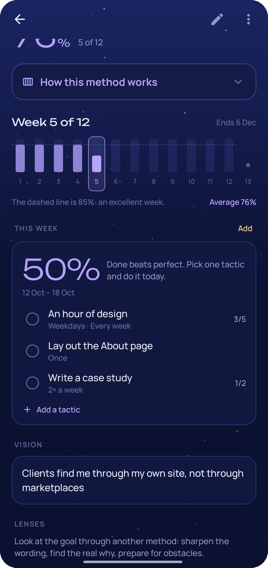 Waypoint: 12-week year